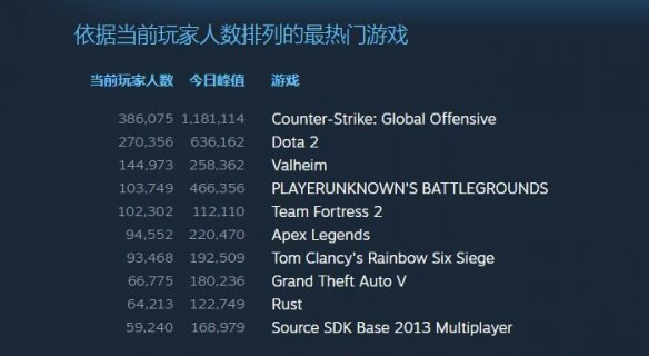 新闻简讯【游戏】手机游戏｜网络｜单机装备_天极网频道(图1)