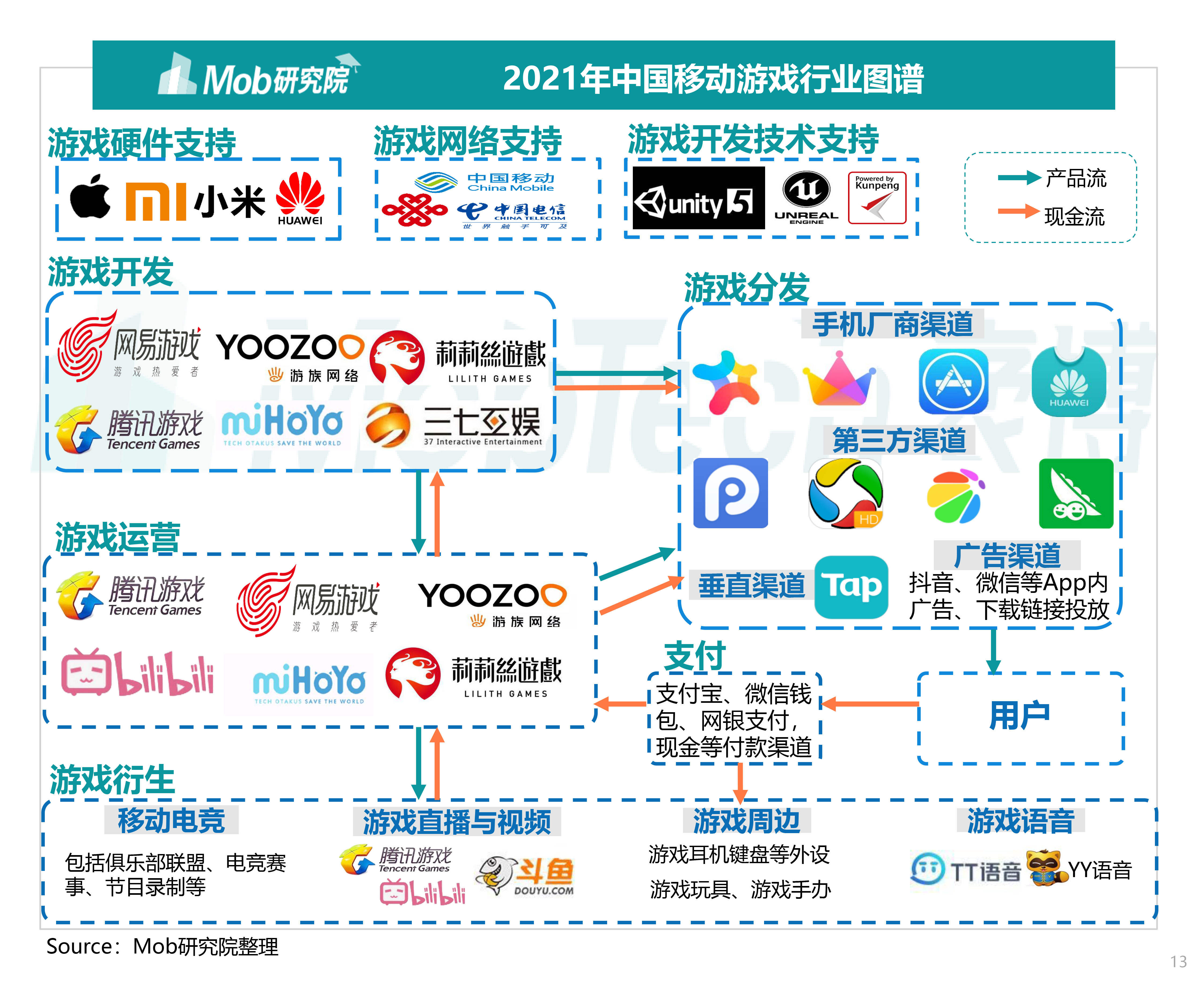 《VAILVR》：深入AEXLAB社区驱动的实时运营引擎(图1)