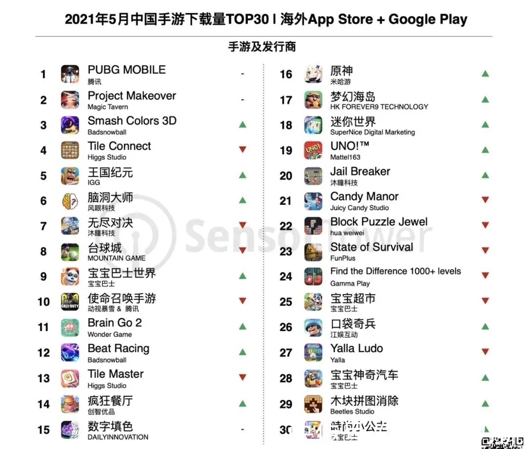 手游《鹅鸭杀》公测上线虎牙游戏发行首秀讲啥新故事？(图1)