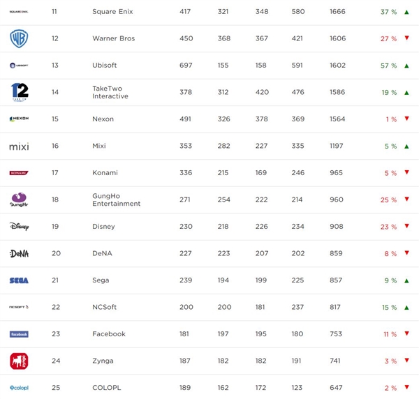 富士通笔记本打出娱乐牌全新定位惹争议(图1)