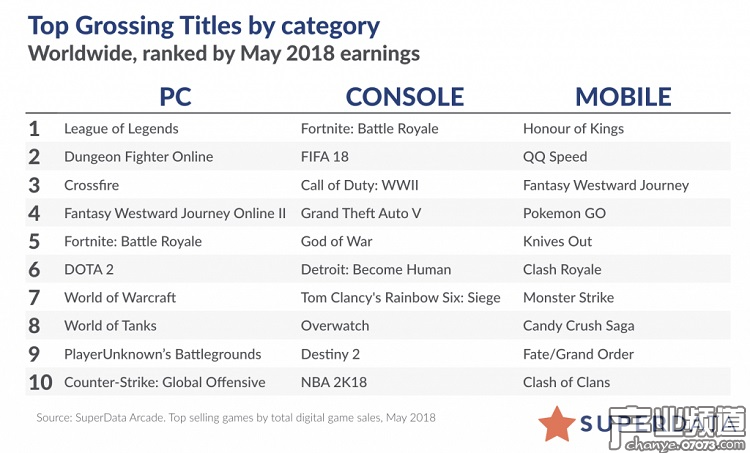 2月13日南向资金增持3592万股(图1)