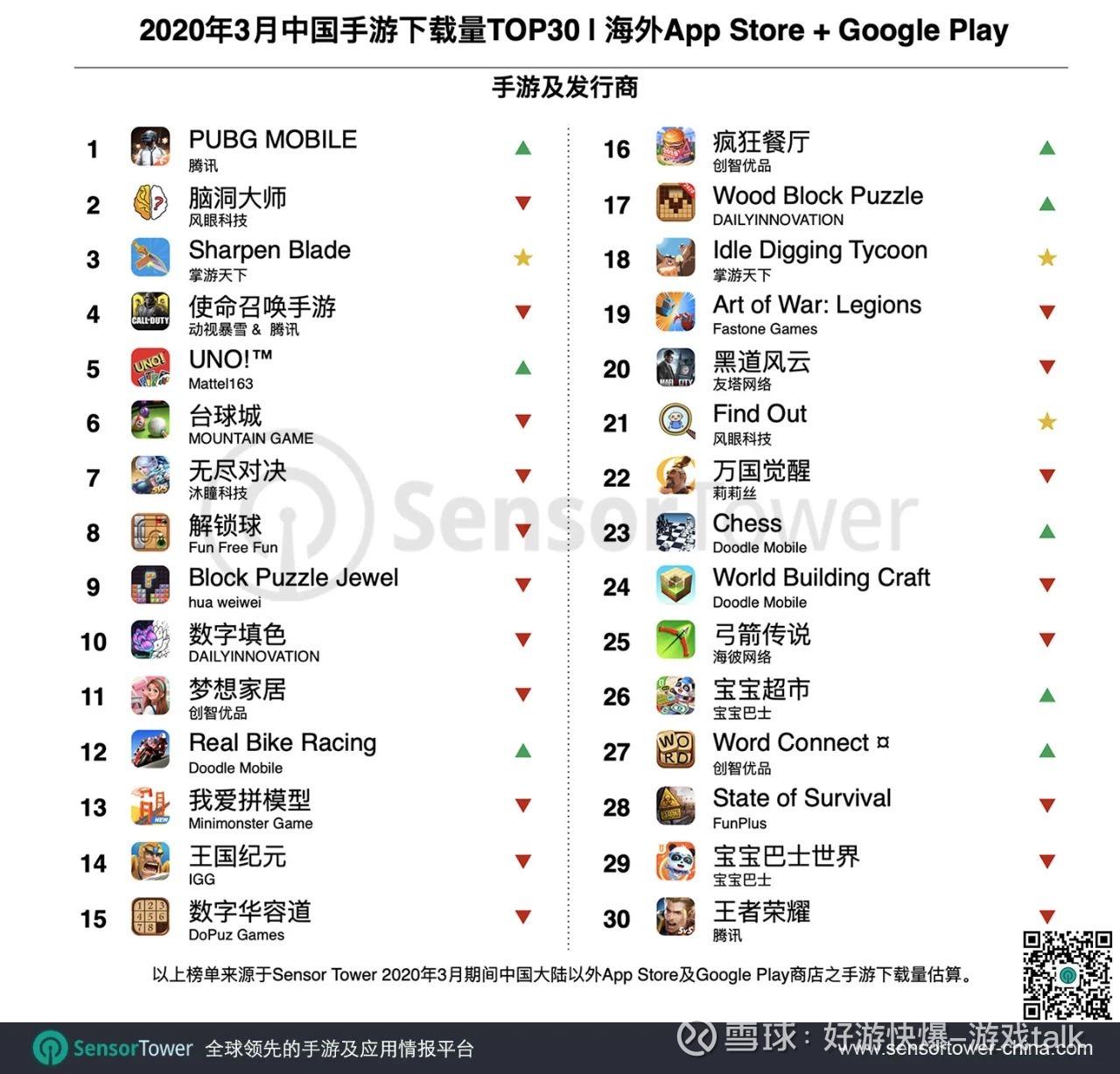 北京星级旅行社前10强旅行社对比分析深度实测权威发布爸妈游首选避坑必看速看收藏(图1)