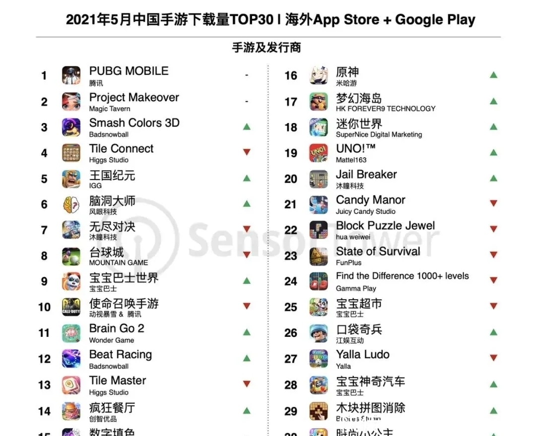 火红和绿叶在Switch上开放了可玩的怪物罐罐游戏。Nintendo将无法关闭。(图1)