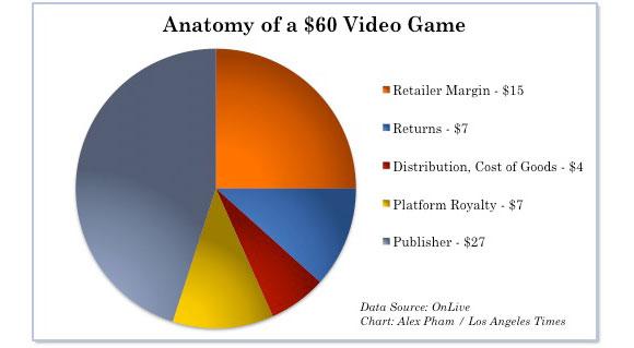 重磅三连！国家级！省级！县级三重战略加持海南游戏出海公共服务平台助力游戏行业蓬勃发展(图1)