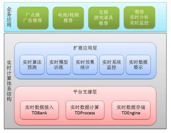 网页游戏平台推荐！602游戏平台热门玩法+核心优势玩家必看(图1)
