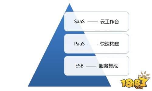 龙文区：“游戏人间”重构玩与工的边界(图1)