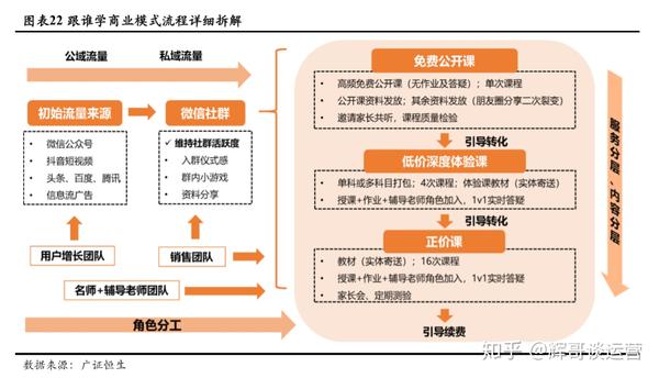 人人都是产品经理(图1)