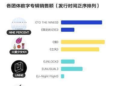 robot游戏平台(图1)