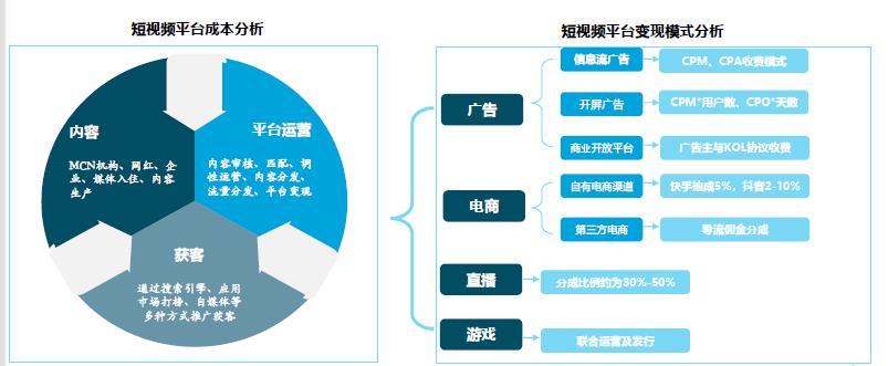 《BusBound》正式版上线踏雪OC穿梭活力都市(图1)