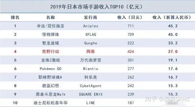 国产游戏审批新政：游戏ETF华夏涨近15%！(图1)