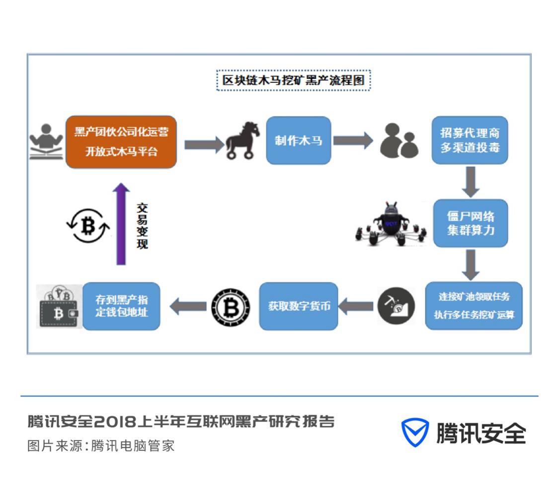 2026头部网页游戏平台602游戏今日评测6网页平台的发展史(图1)