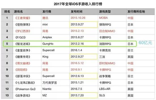 Switch2版《艾尔登法环：褪色者版》游戏被曝7月10日发行(图1)