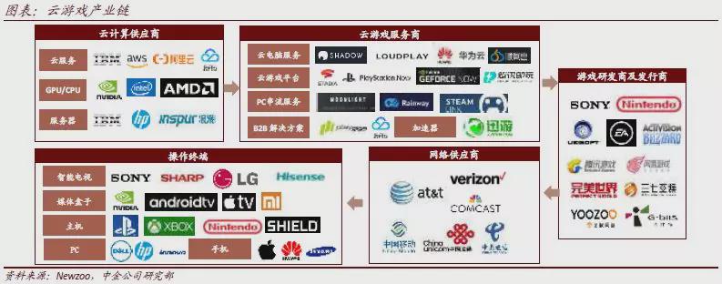 虎牙2026年一季度营收173亿元多元业务及游戏发行表现亮眼(图1)