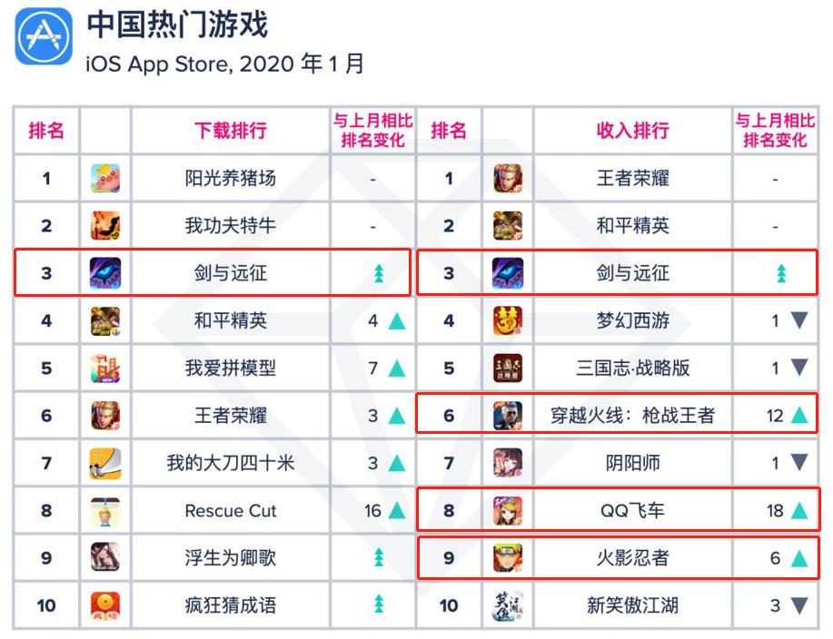 霸榜TikTok的“披萨”来自邯郸(图1)