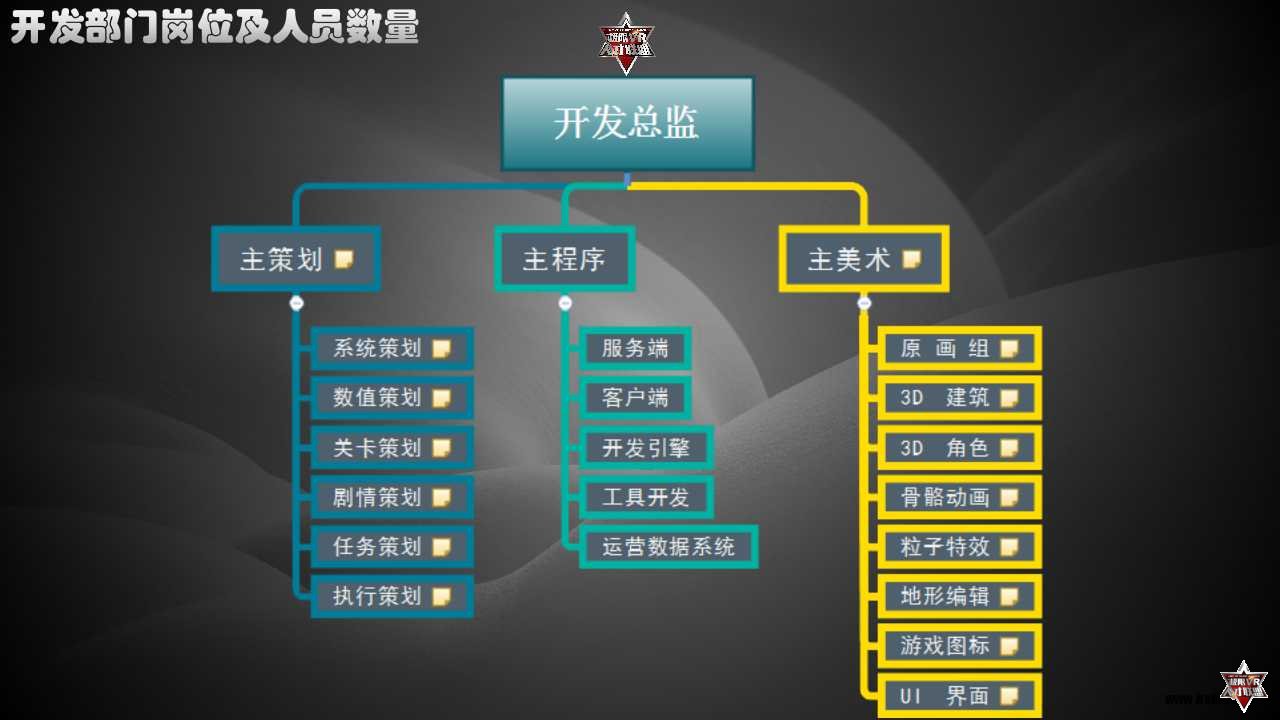 行业干货|2026休闲游戏开发趋势(图1)
