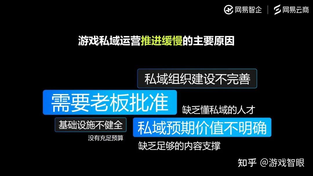 私域发售实战标杆燃姐到访深爱榜共探IP运营孵化与商业生态共建(图1)