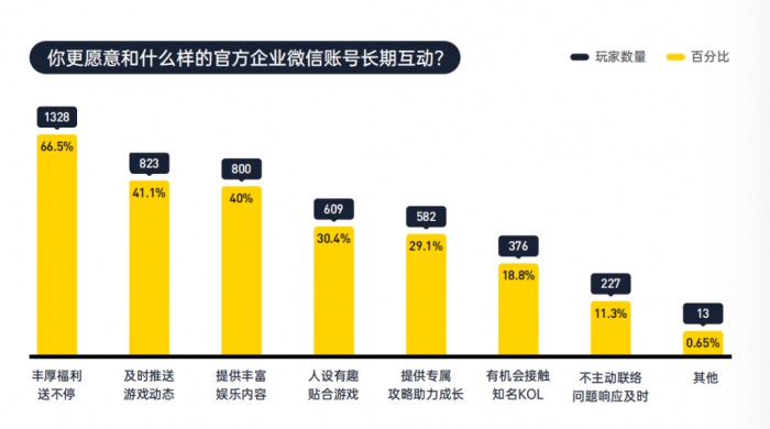 互联网电商行业现状与发展趋势分析(2026年)(图1)