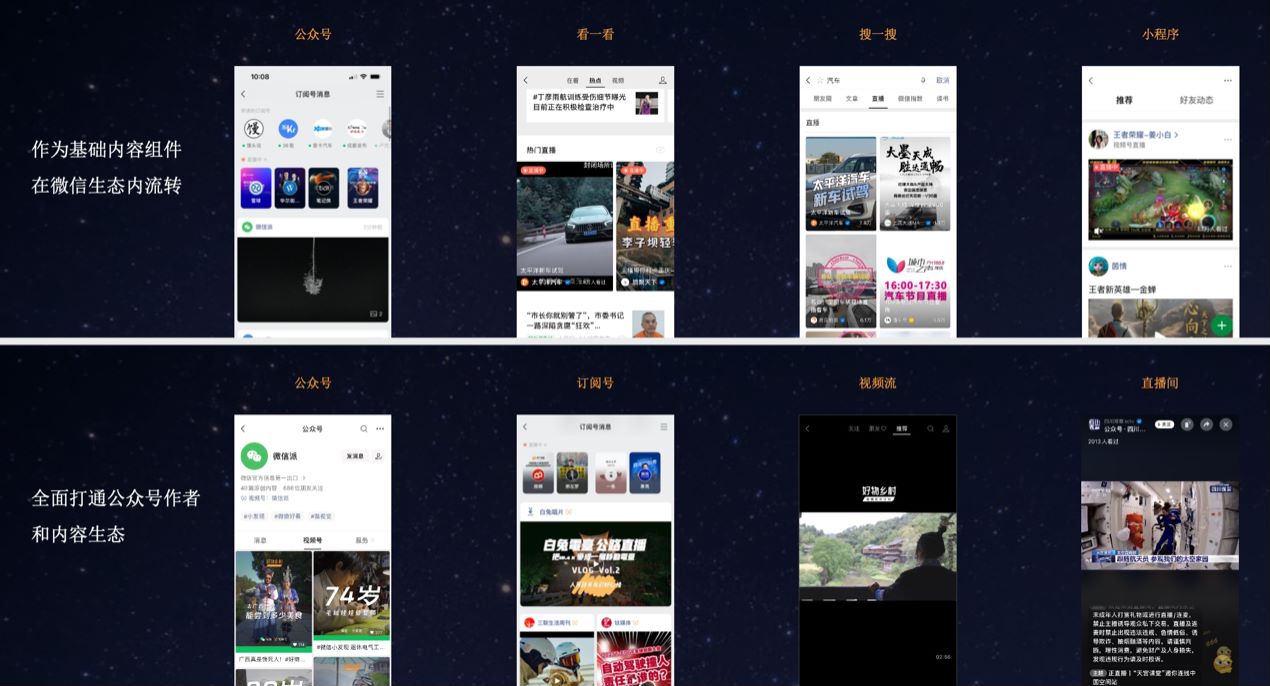 2023中国移动游戏私域运营指南·启动篇pdf(图1)