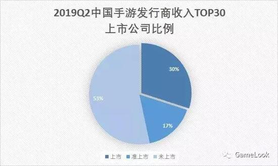 100多个java游戏合集(图1)