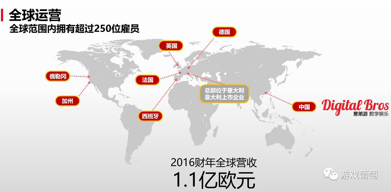 《夜幕之下》成为“黑马”:2D女性向游戏如何爆火?(图1)