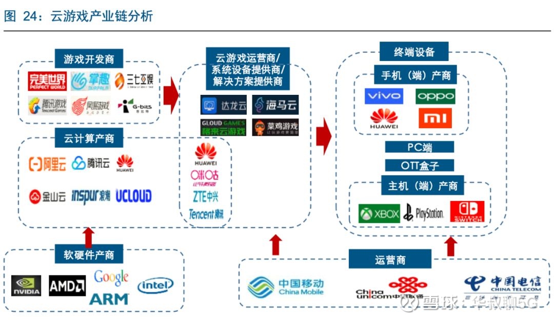 网龙旗下武侠经典《征服》跨界联名茅台镇酱酒“家大业大”(图1)