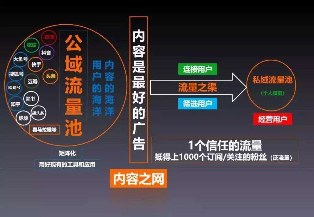网易发布2026Q1财报：净收入306亿元研发投入45亿元(图1)