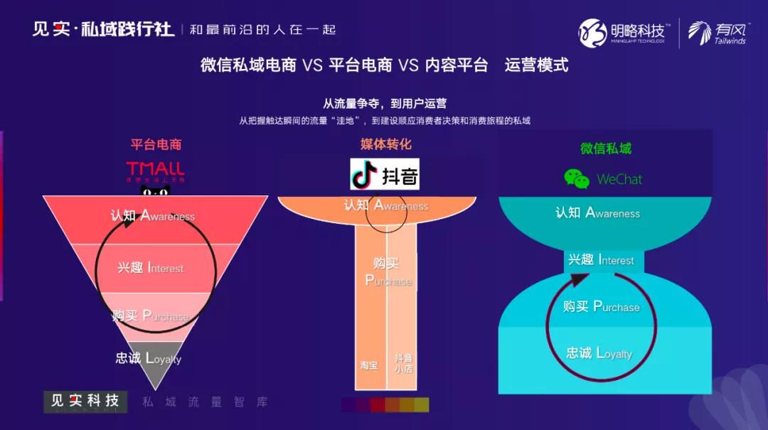 深圳五部门发布优化消费环境三年行动计划（2026-2028年）(图1)