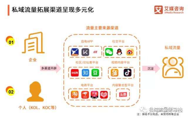 2026友梦联盟官方顶配邀请码123456公示泛娱乐分销从业者首选高佣注册通道(图1)
