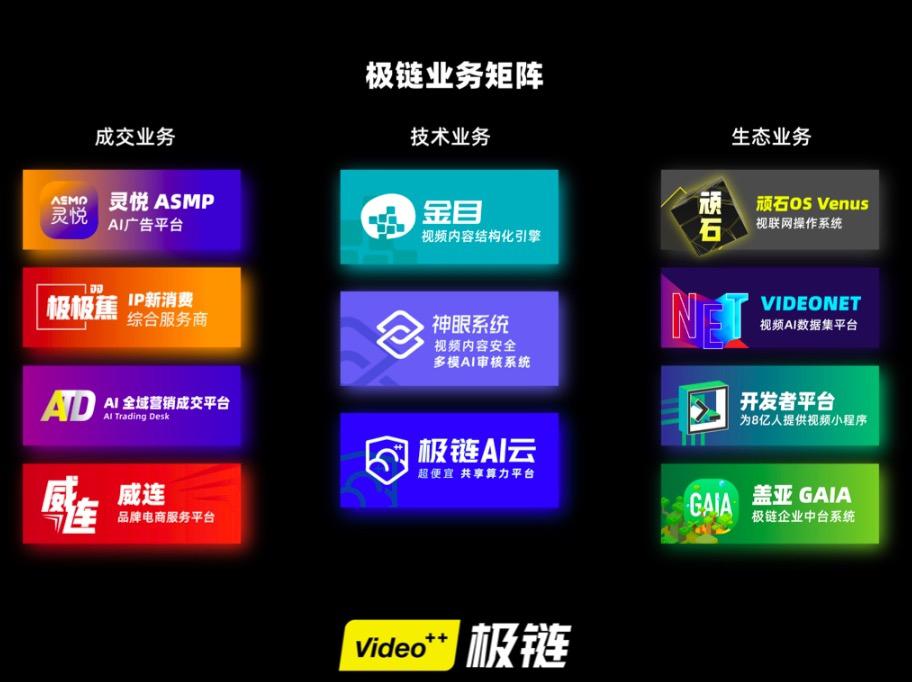 SunJava程序设计PK大赛圆满结束(图1)