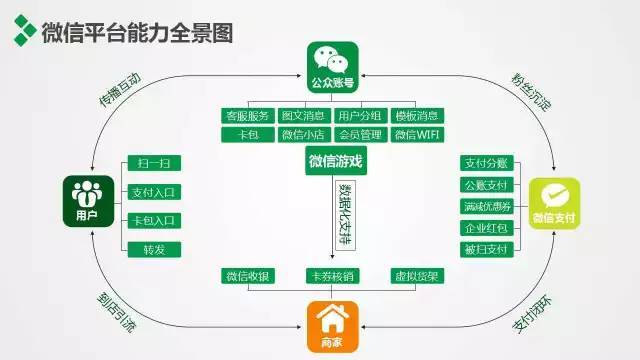 Unity中国CEO:AI颠覆不了游戏引擎(图1)