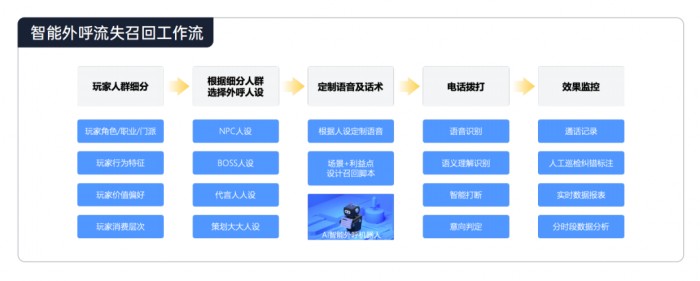 2026—2030年电竞酒店产业整合战略:兼并重组路径与决策咨询研究(图1)