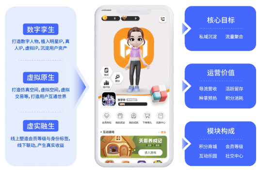 出海社媒代运营公司怎么选?6家公司按企业类型拆解(图1)