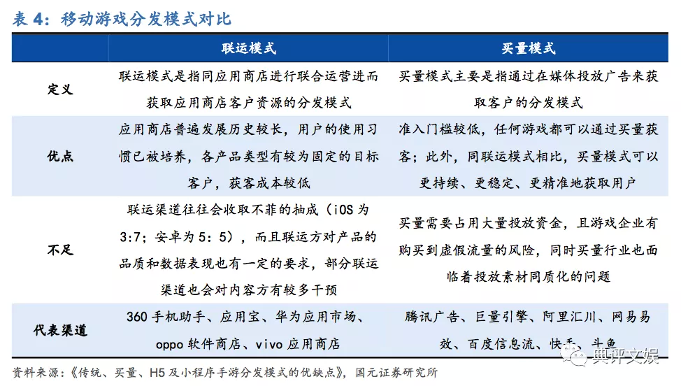开源证券:AI游戏平台密集推出加速UGC潜力释放(图1)