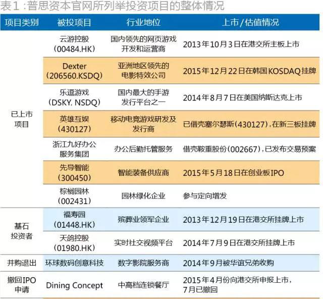 中国游戏进入「与AI同游」时代(图1)