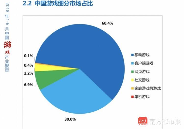 虎牙独家发行手游《消消奇遇》获韩“顶流女明星”IP授权(图1)