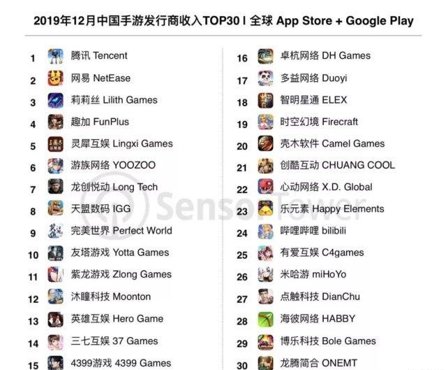 “黑神话”降温《影之刃零》能否续上国产单机游戏热度(图1)
