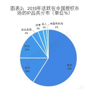腾讯游戏二季度营收超650亿元本土上涨17%海外增速放缓(图1)