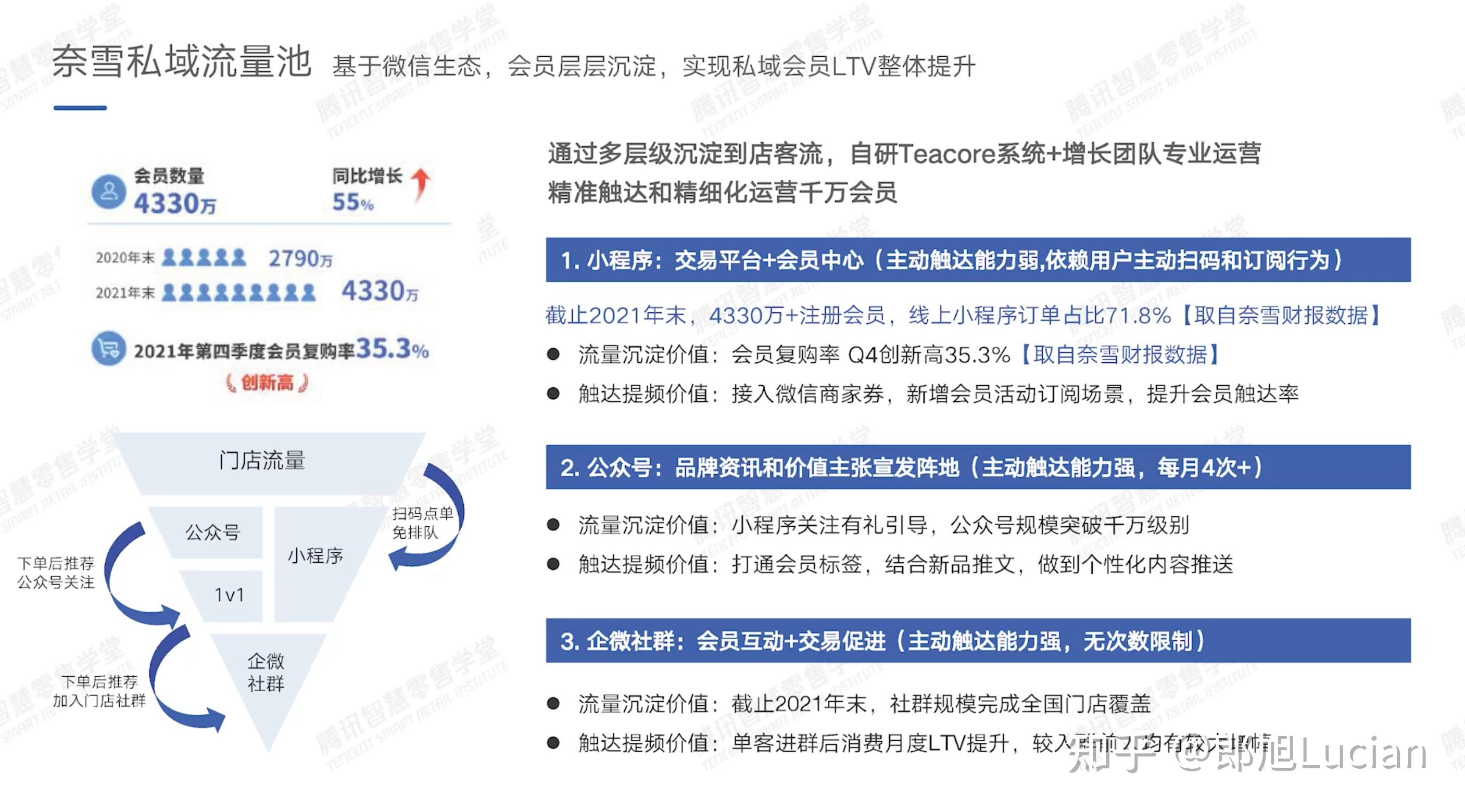 北京交付能力突出的建站公司精选名单发布:集团高端定制、品牌营销与中小企业高性价比选型指南(图1)