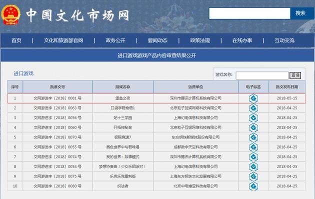 游戏运营管理系统设计(图1)